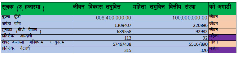 mahila vs jiban.png