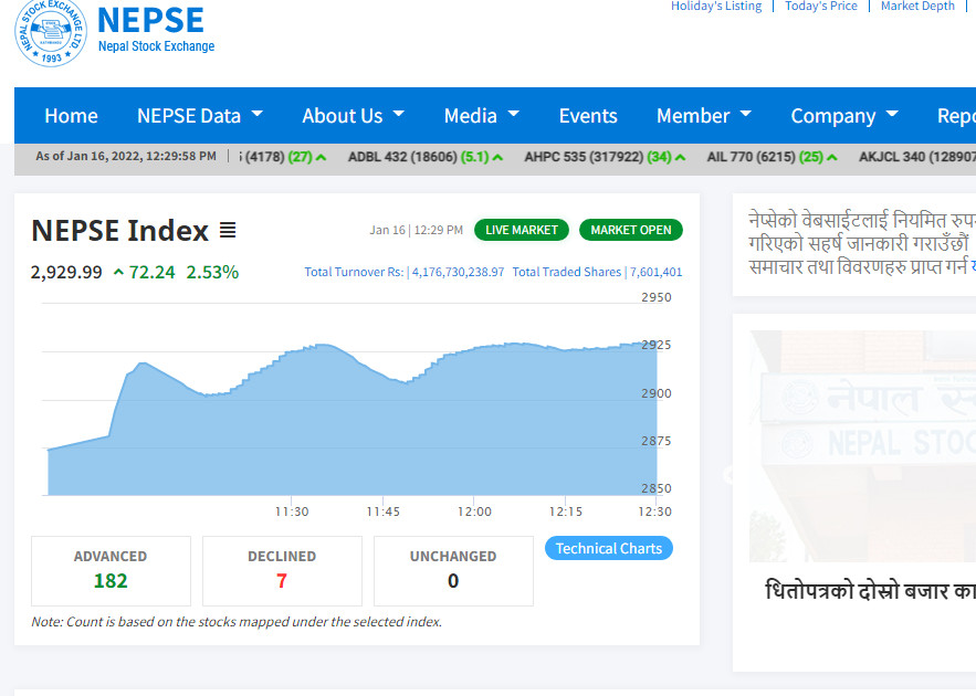 nepse 1 3.PNG