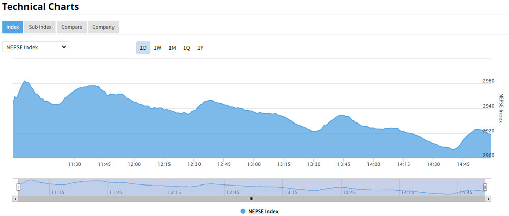 technical chart.jpg