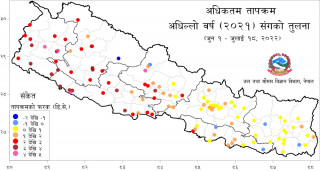 बढ्यो नयाँ स्वरुपका प्रकोपको जोखिम