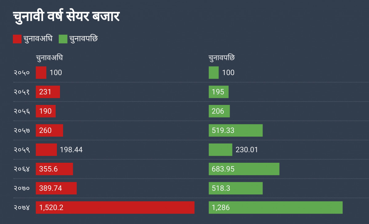 चुनाव ३.jpg