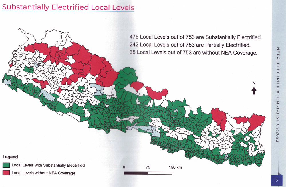 substantially electrified local levels.jpg