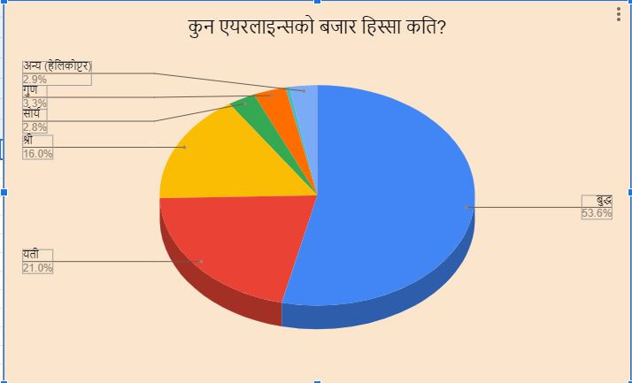 chart.JPG