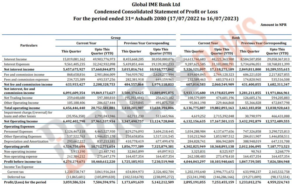 ime chart 1.jpg