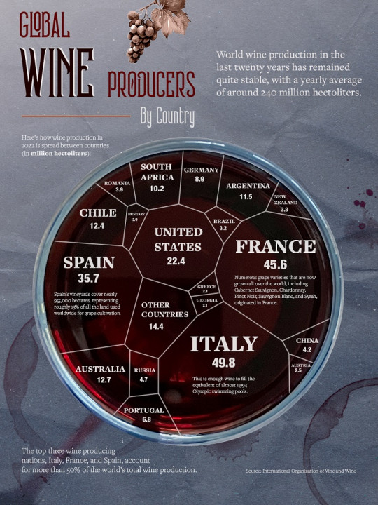 Top-Wine-Producers_2022v1.jpg
