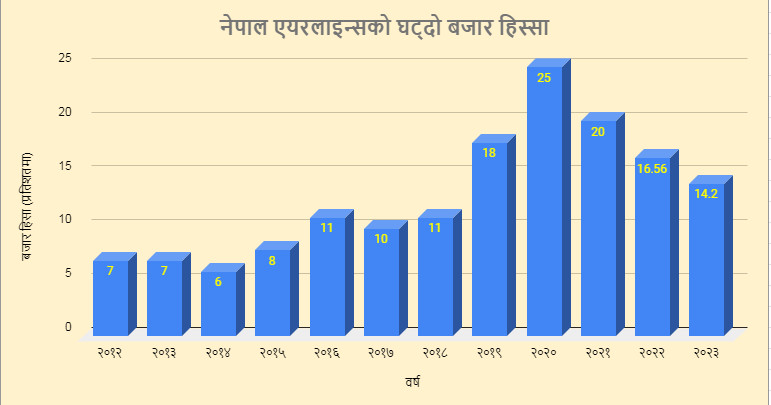 nac data.png