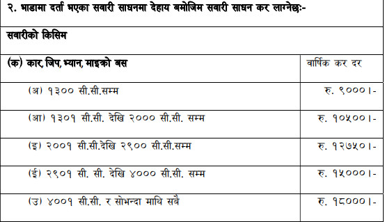 80 81 tax koshi.PNG