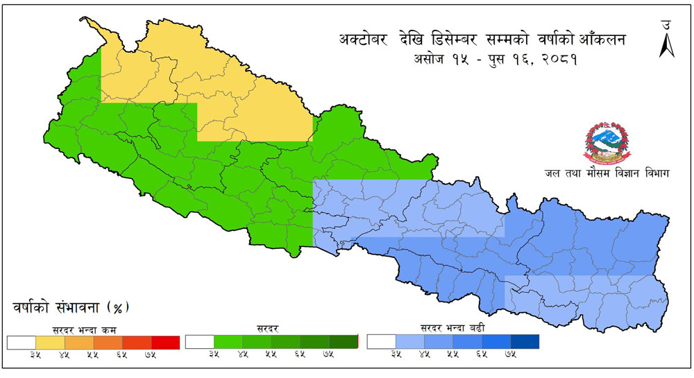 आउँदो तीन महिनाको हावापानी आँकलन : पाँच प्रदेशमा सरदरभन्दा बढी वर्षा हुने