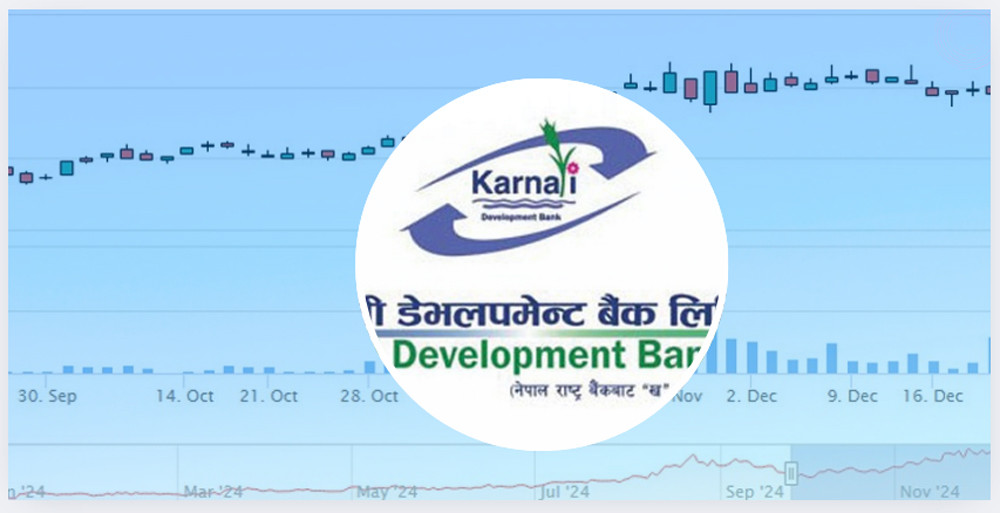 समस्याग्रस्त भएसँगै कर्णाली डेभलपमेन्ट बैंकको सेयर कारोबार रोकिने, राष्ट्र बैंकले नेप्सेमा पठायो पत्र