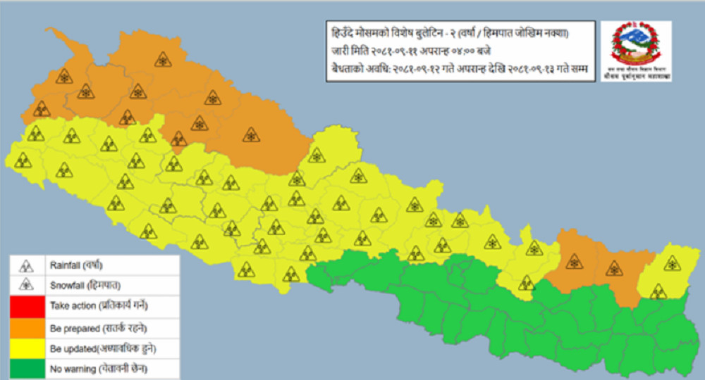 शुक्रबार साँझदेखि अधिकांश स्थानमा हिमपात र वर्षाकाे सम्भावना