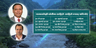 तामाकोशी पाँचौँ आयोजनामा तीन अर्ब रूपैयाँको ठेक्कामा कुलमान घिसिङको छलछाम