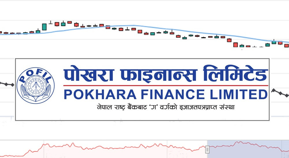 समस्याग्रस्त घोषणा गर्ने राष्ट्र बैंकको तयारीसँगै पोखरा फाइनान्सको सेयरमा नकारात्मक सर्किट